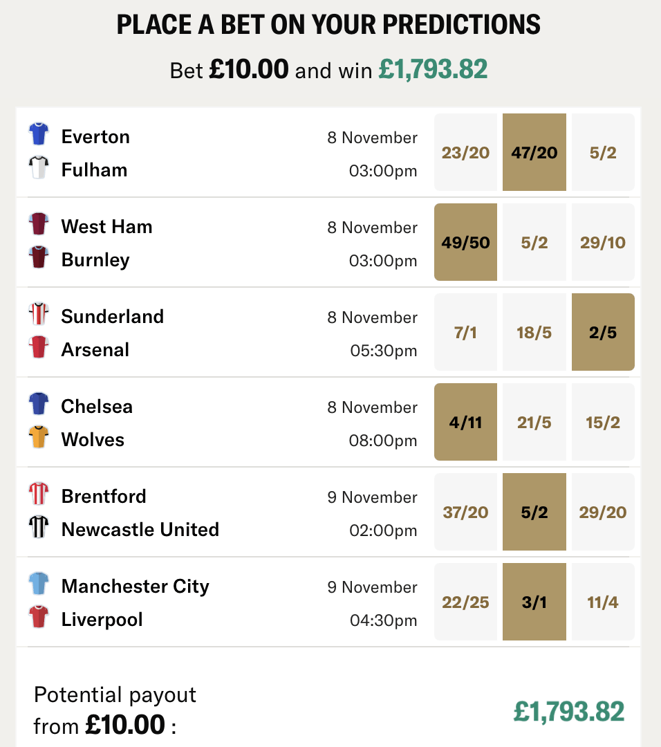 Our Gameweek Predictions