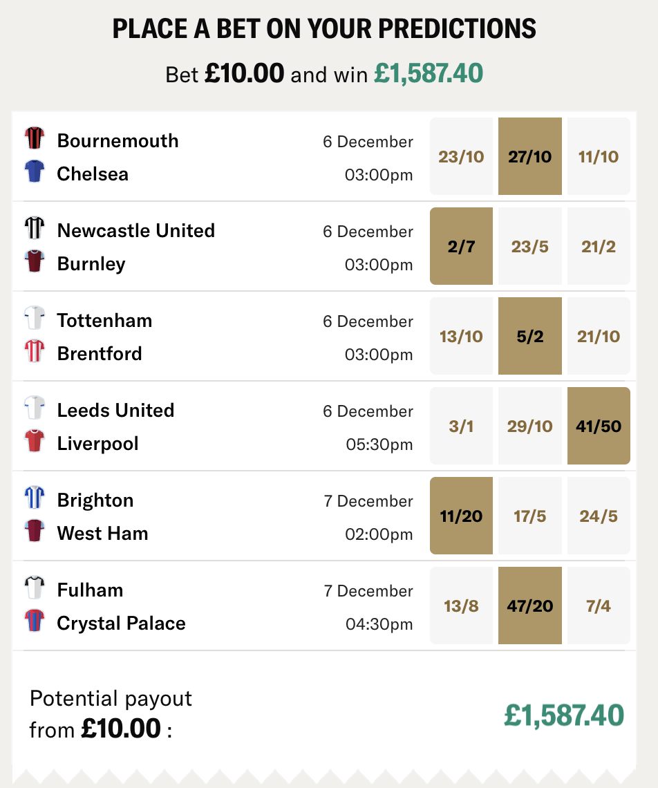 Our Gameweek Predictions