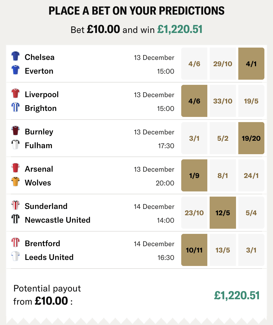 Our Gameweek Predictions