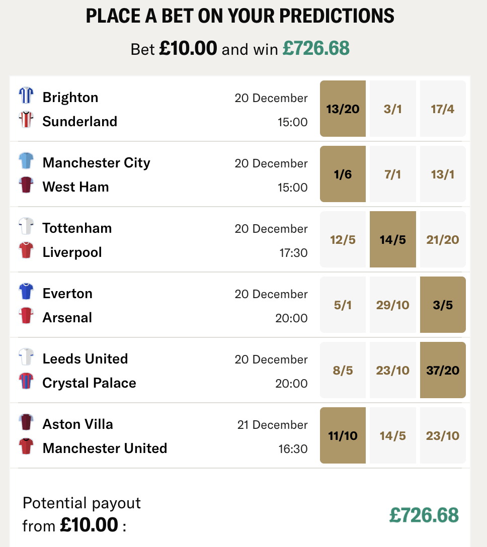 Our Gameweek Predictions