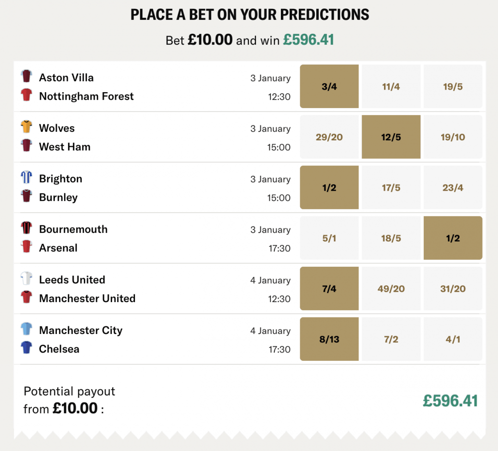 Our Gameweek Predictions