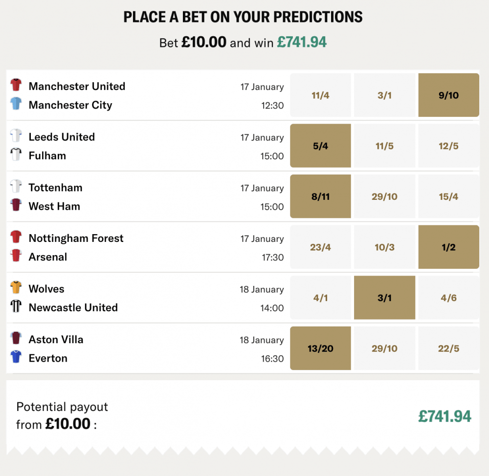 Our Gameweek Predictions