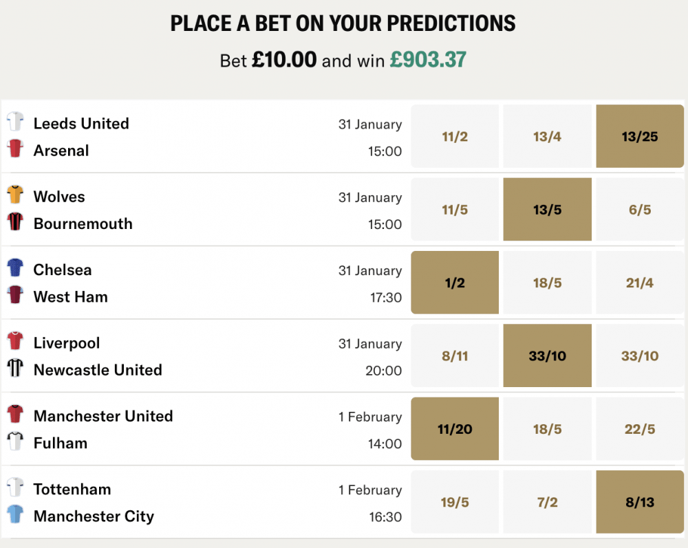 Our Gameweek Predictions