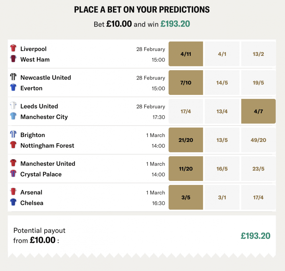 Our Gameweek Predictions