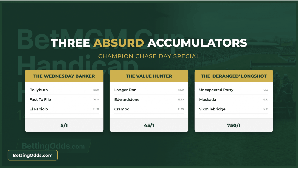 Three Deranged Cheltenham Accumulators for Champion Chase Day