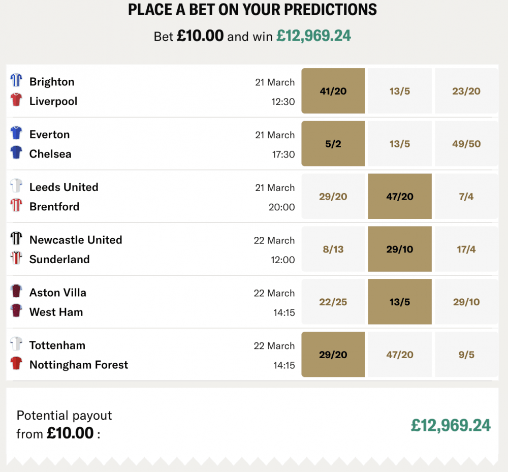 Our Gameweek Predictions