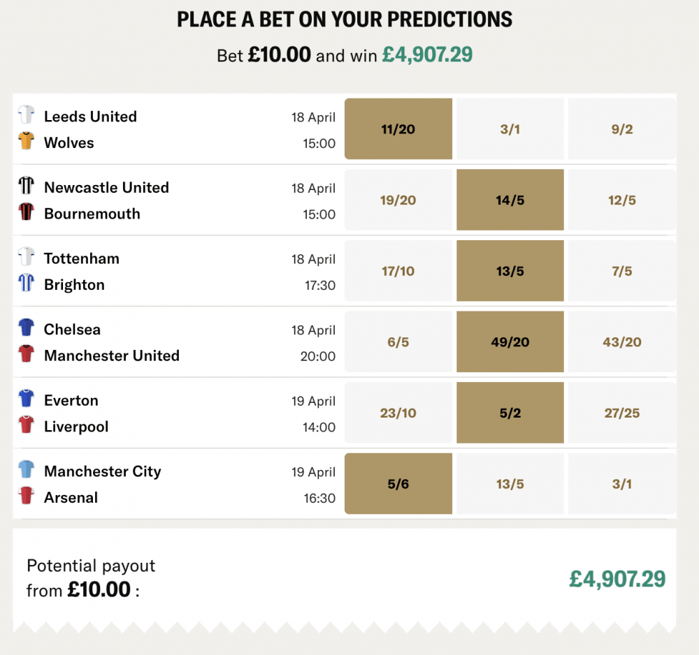 Our Gameweek Predictions