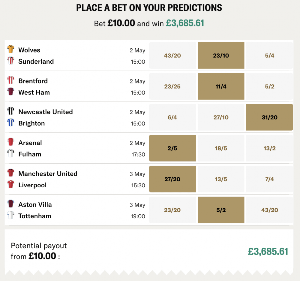 Our Gameweek Predictions