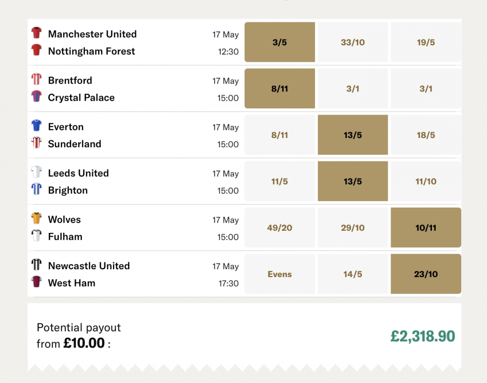 Our Gameweek Predictions