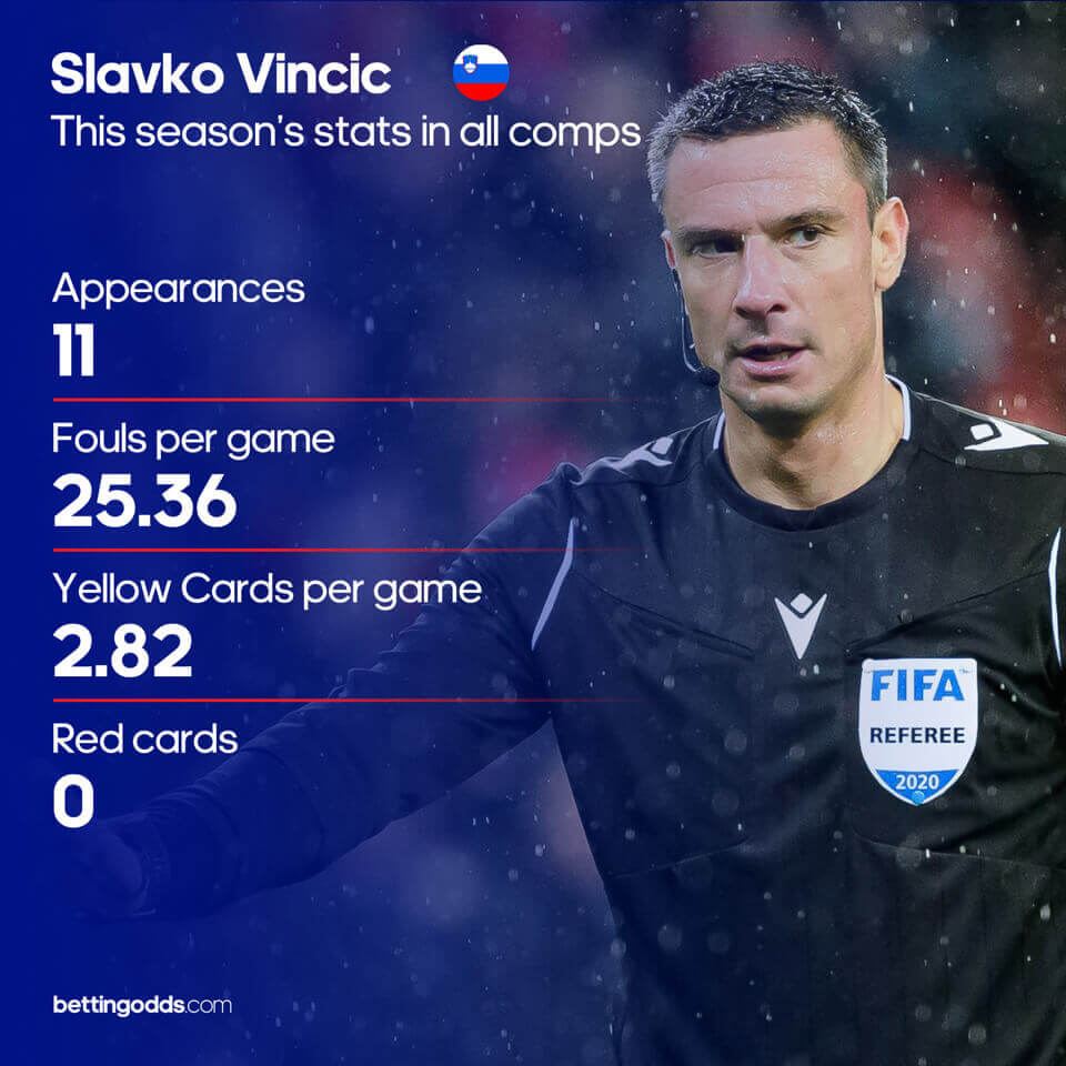 Slavko Vincic