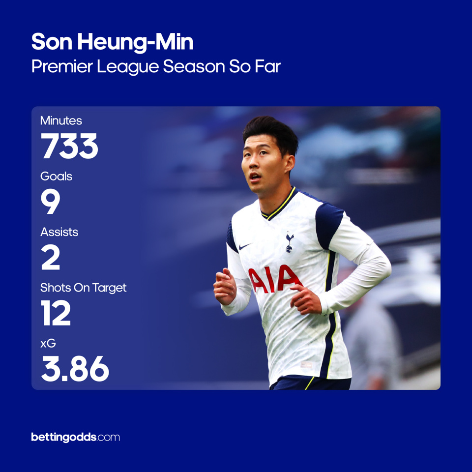 Son 1