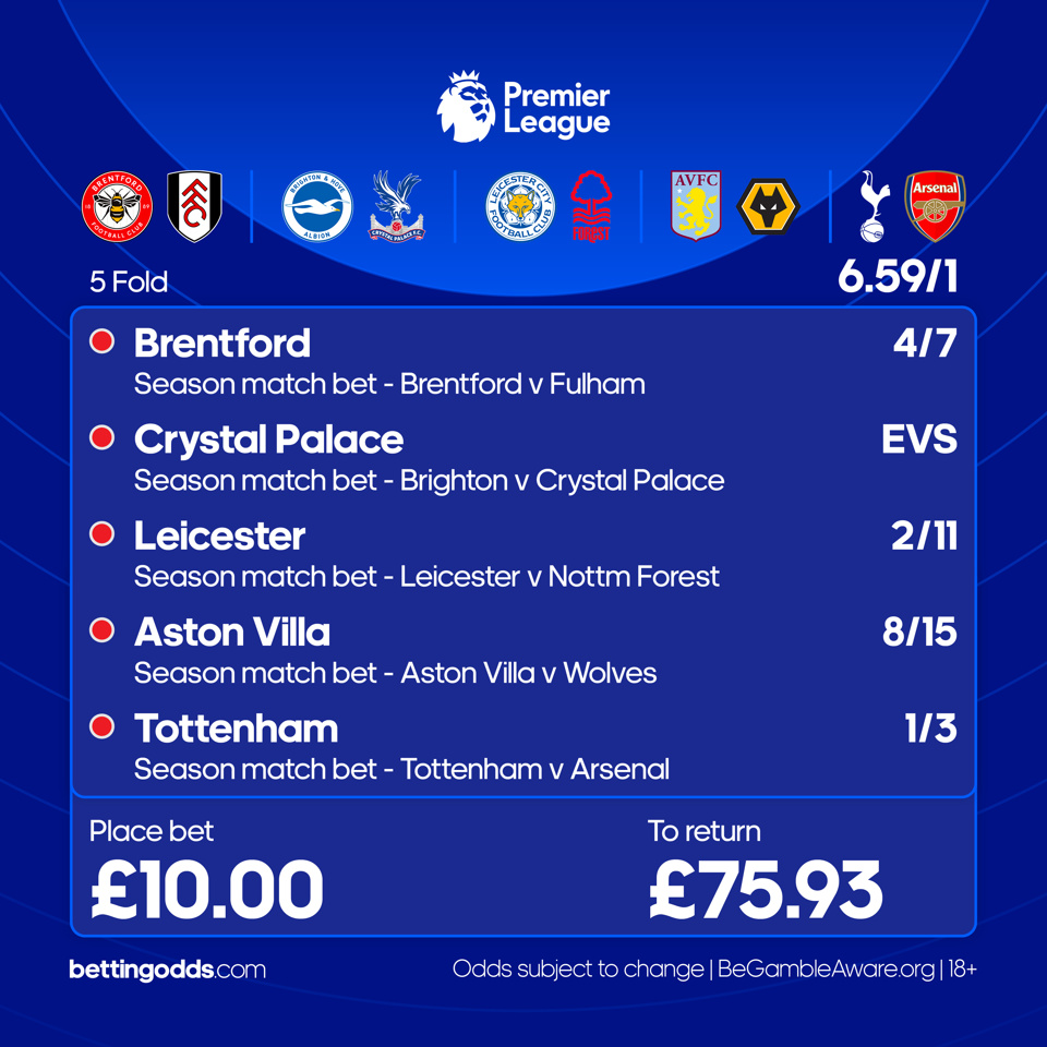 Premier League who will finish higher