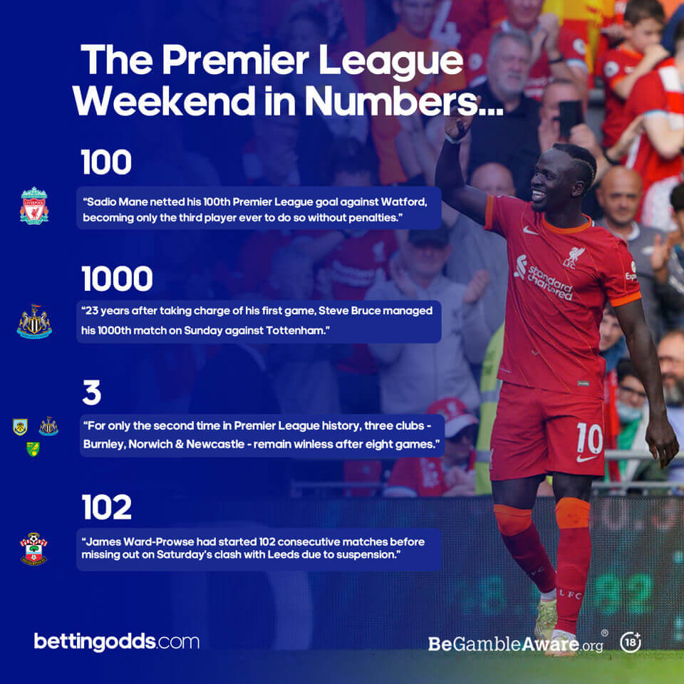 Weekend In Numbers Template Gameweek 8