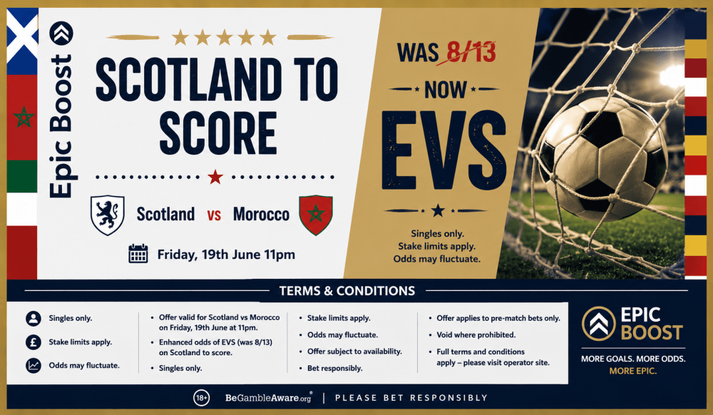 William Hill Scotland vs Morocco Offer