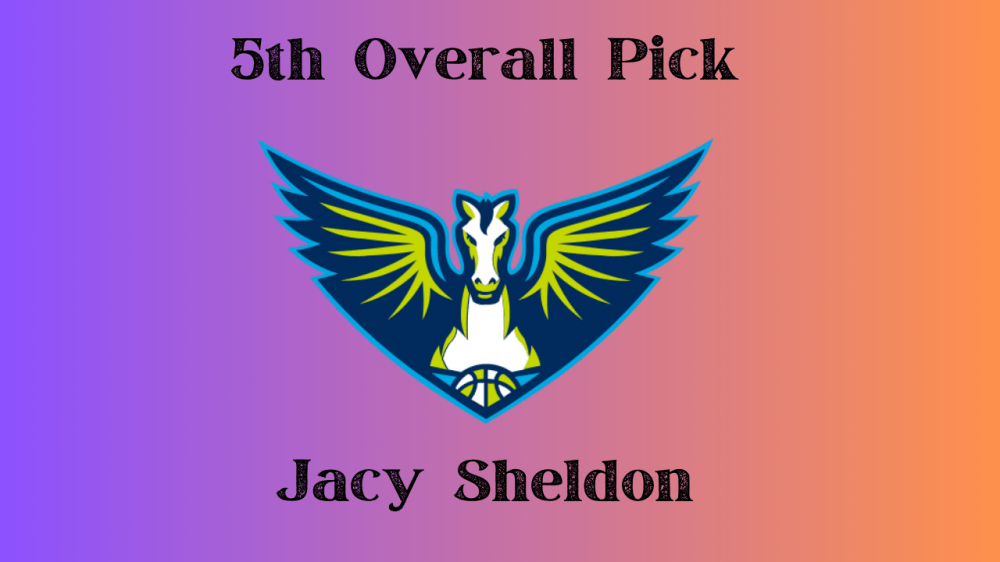 The Dallas Wings select Jacy Sheldon fifth overall in the 2024 WNBA Draft.
