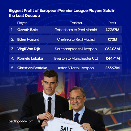 Bale