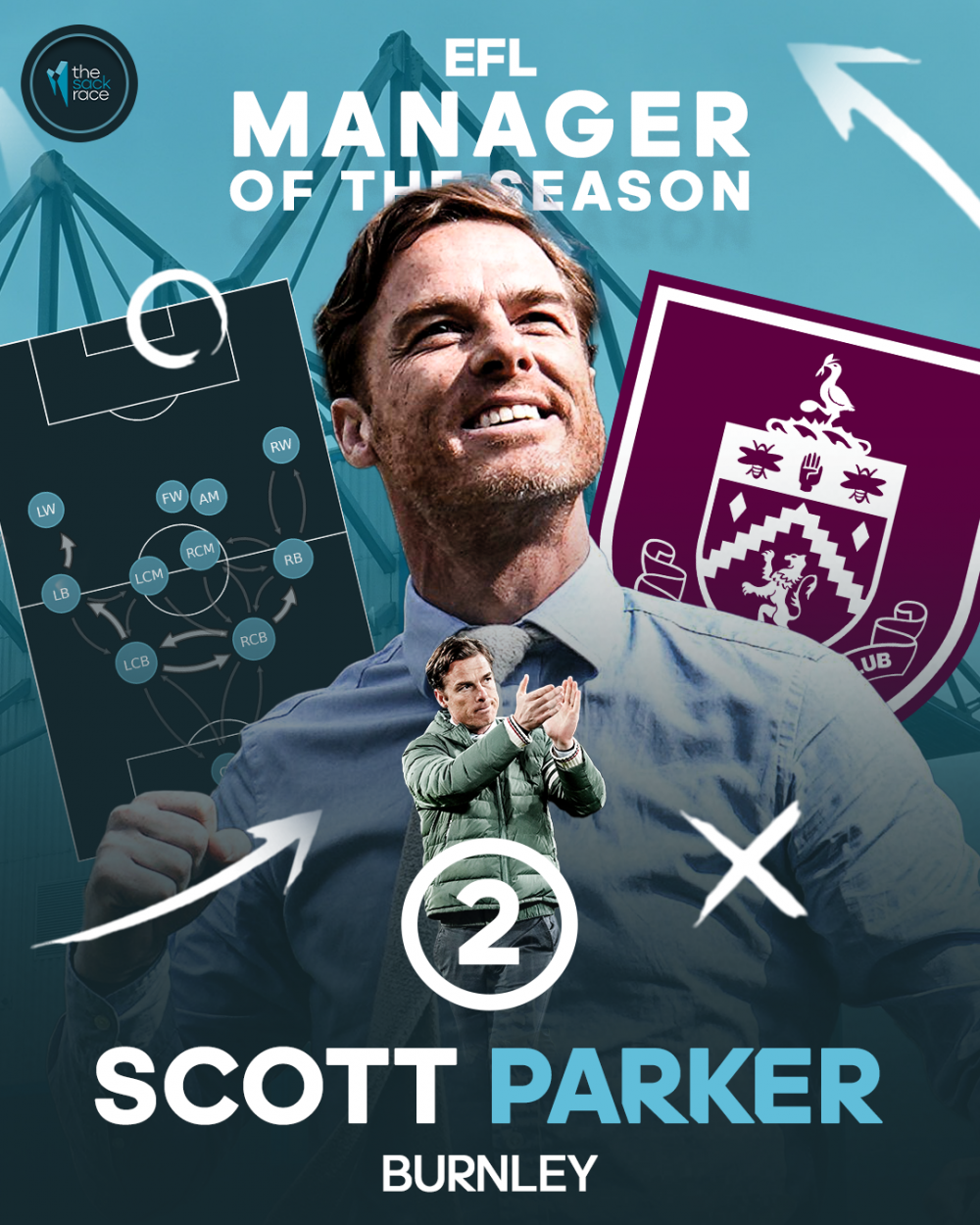 scott parker