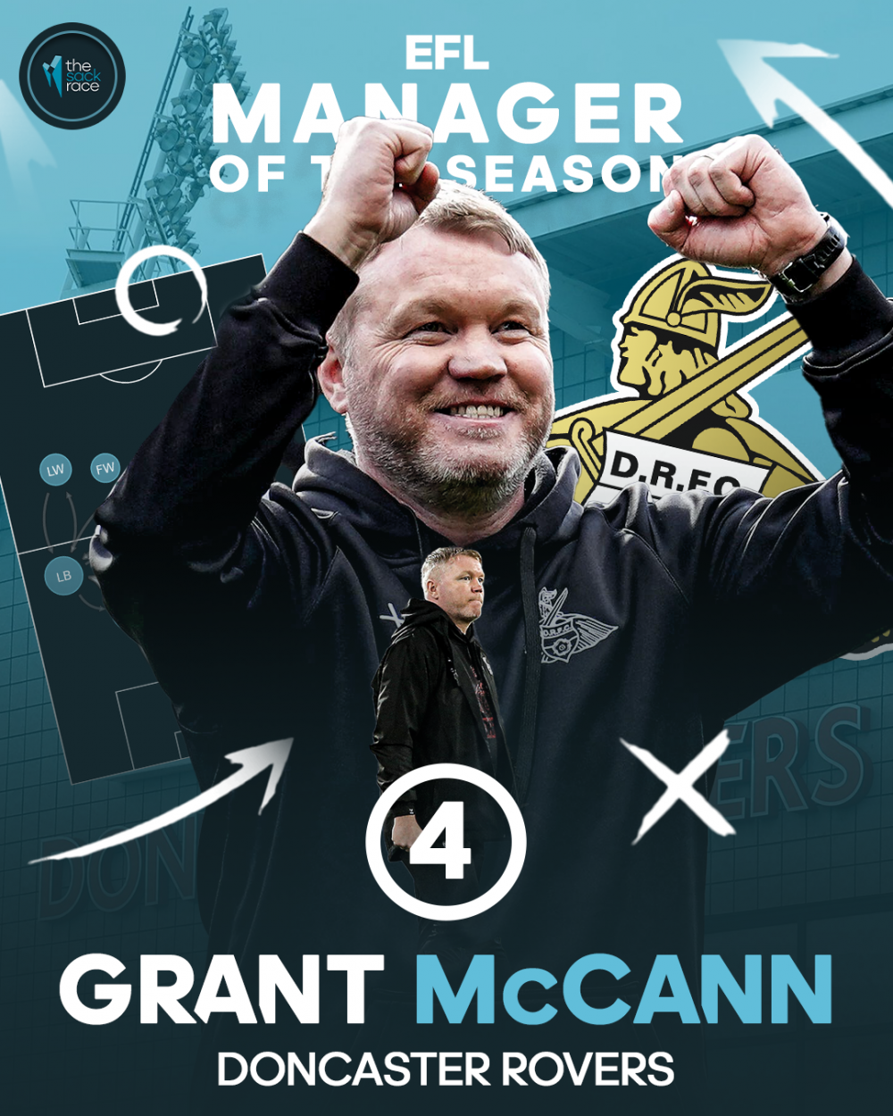 grant mccann