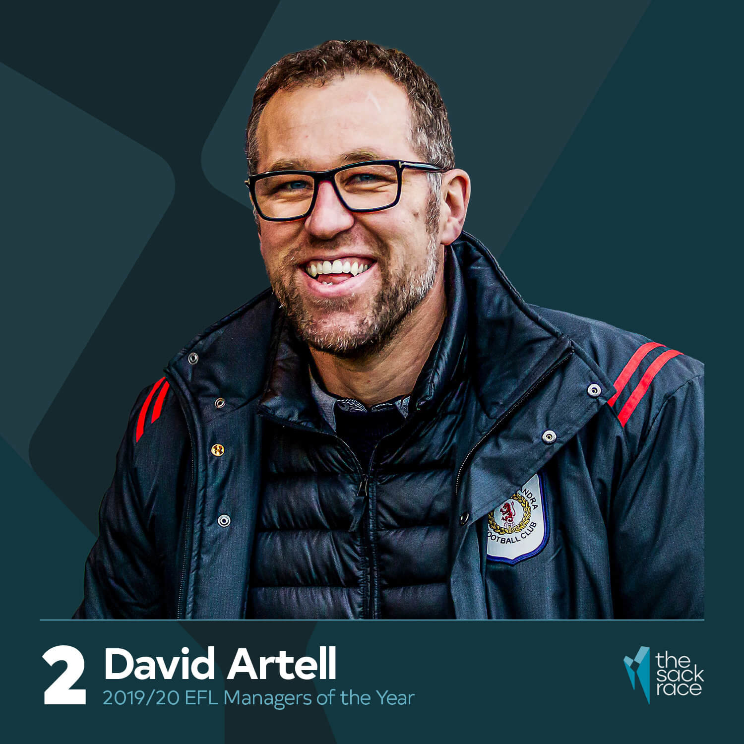 David Artell