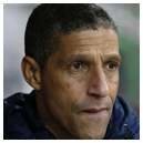 Chris Hughton