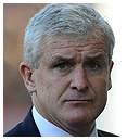 Mark Hughes